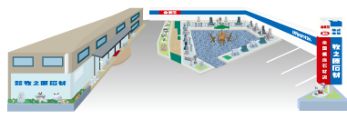 本社・榛原店