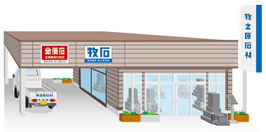 吉田店