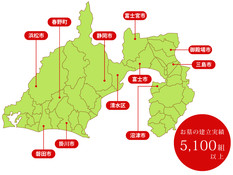 静岡県全域対応 お墓の施工実績