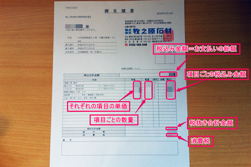 見積もり